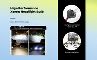 Universal Xenon Projector Headlight Lens, Ultra Bright