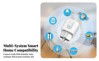 European Smart Plug Devi Cert When Iedrt When Ied Rt When Ied Sharing W When I Smart Socket Spoken Commands Outlet App
