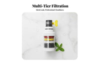 6-Layer Filtration Anti-Splash Faucet Purifier Head Removes Impurities Rotating Splash Filter Faucet Head Easy Installation for Dish Washing