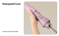 16-Rib Straight Umbrella Large Coverage Automatic Sun and Rain Umbrella Reinforced Frame Weather Protection for Men, Commuters, Golf, Outdoor Events