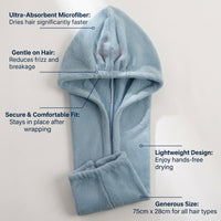 Fleece Drying Wrap for Women Adults, Microfiber Towel Turban for Daily Use Morning Routine, Anti-Frizz Wide Tail Design