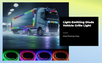 24V waterproof LED strip for cars