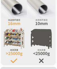 儿童玩具收纳架 多层加厚家用储物书架绘本架简易组装置物架