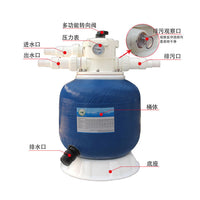 Koi Pond Bio-Filter Water Purifier for Ornamental Fish Ponds Algae Removal Wastewater Treatment