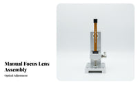 OV3660 Camera Module DVP 3 MP Camera Module 63-Degree Image for Developers, Makers, DIY Embedded Vision, Computing Module Prototyping