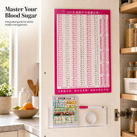 100-Day Health Tracker Wall Decal - Weight Loss & Self-Discipline Planner with Erasable Pen