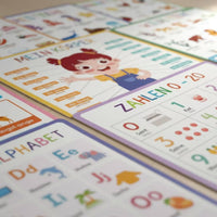 10 Pieces German Learning Poster Laminated German Language Poster Colorful Educational Chart with Lamination for Young Children
