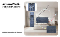 Easy Installation Ceiling Fan Speed Light Controller Control Receiver Kit Wired Controller Wall Mount Holder Handheld Electrical Accessory for Bedroom
