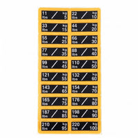 Weight Block Sticker Pounds and Kilograms Weight Stack Label Number Decal Rounded Corners Fitness Accessory Rectangular