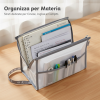 Subject Classification Document Bag for Students, Zippered File Organizer for Papers and Books