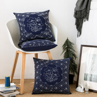 embroidery kit
