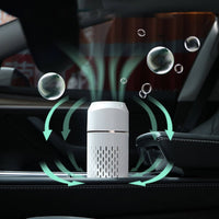 Rechargeable Car Air Purifier HEPA Filter USB Desktop Air Purifier Colorful Ambient Light for Office, Bedroom