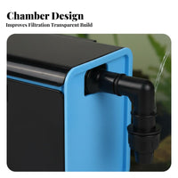 Aquatic Aquarium Trickle Filter Stackable Design Aquarium Top Filter Box