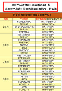 奥普官方正品浴霸取暖灯泡取暖光源即开即热防爆浴室取暖泡245W