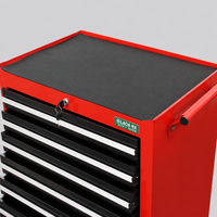 tool cabinet