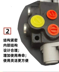 Manual Directional Control Valve P40 with Threaded Connection