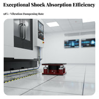 Wide Application Air Pneumatic Shock Absorber Noise Reduction Anti Vibration Mount Structural Stability Low Frequency Air Pneumatic Damper Long-Lasting for Mechanics, Mechanical Engineers, Maintenance Technicians, Manufacturing Facilities, HVAC Systems