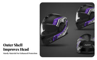 Full Face Winter Warmth Double Visor Aerodynamic Design Guarding Headwear for Men, Women, Commuting, Daily Commute