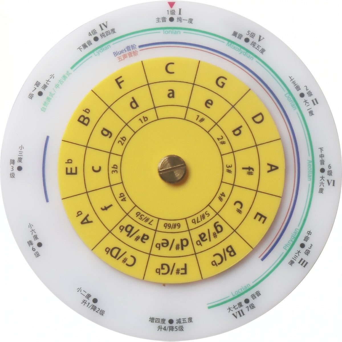 Glossy Music Theory Learning Wheel with Pouch Handheld Circle of Fifths Chord Wheel Rotating Circle of Fifths Tool Visual for Students, Beginners, Guitarists, Home Study, Classroom