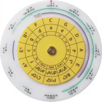 Glossy Music Theory Learning Wheel with Pouch Handheld Circle of Fifths Chord Wheel Rotating Circle of Fifths Tool Visual for Students, Beginners, Guitarists, Home Study, Classroom