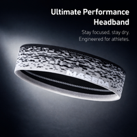 Sports Sweatband Headband for Adults, Moisture Wicking Non-Slip for Running Tennis Basketball, Athletic Sweat Absorbing Wrist