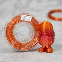Multicolor Gradient Rainbow PLA Filament 1.75mm, Printer 250g Spool, for Prototyping Modeling Hobbyists, Dimensional Accuracy +/- 0.03mm