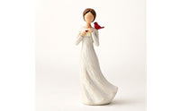 Hand Painted Girl and Bird Ornament Desk Display Angel Statue Sentimental Gift Memorial Figurine Remembrance for Desktop, Shelf, Living Space