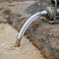 PVC Steel Wire Reinforced Transparent Hose for High Temperature Vacuum and Suction