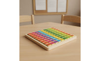 Wooden Addition Subtraction Multiplication Chart Thinking Skills Arithmetic Table Colorful Multiplication Board Portable for Elementary Students, Preschool