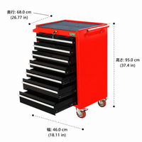 tool cabinet