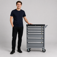 tool cabinet