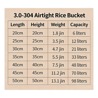 Leakproof Stainless Steel Sealed Container Rust Resistant Stainless Steel Food Canister Long-Lasting Construction for Pantry, Restaurant