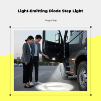 X3000 LED Step Door Light, High-Brightness