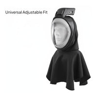 Adjustable Wind Speed Electric Air Supply Dust Mask Rechargeable Fan Powered Face Guard Built-in LED Light for Farmers, Welders, Sanding