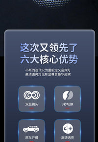 适用特斯拉Model3/Y焕新版YL带保险双镜头迎宾灯装饰车门氛围灯改