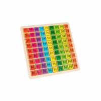Wooden Addition Subtraction Multiplication Chart Thinking Skills Arithmetic Table Colorful Multiplication Board Portable for Elementary Students, Preschool