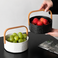 fruit basket