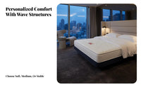 Heated Waterbed Mattress Constant Temperature Versatile-Use Hybrid Bed Thermostatic Heater Full Wave Waterbed Mattress for Couples, Adults, Guesthouse