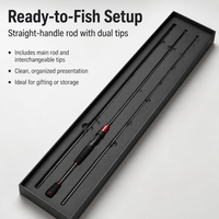 2 Section Fishing Rod and Reel Combo Lure Fishing Equipment for Beginner Fishers