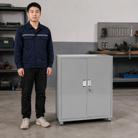 tool cabinet
