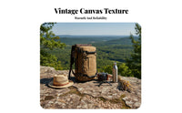 Wear-Resistant Vintage Canvas Backpack Heavy Duty Large Capacity Rucksack Breathable Padded Straps for Travelers, Students