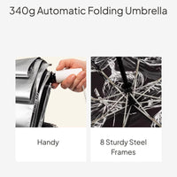Auto Folding Sun Umbrella, UPF50+ Protection, Floral Design