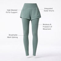 Gym Leggings for Women with Anti-Exposure Shorts Layer, High Waist Sports for Running and Fitness, Plus Size Activewear Available