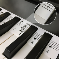 Piano Keyboard Stickers for 61/88-Key Electronic Pianos, Musical Note Decals for Learning and Practice