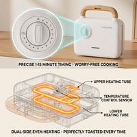 Multifunctional Breakfast Machine 3 in 1 Sandwich Maker Easy to Clean Double Sandwich Maker for Families, Couples, Workplaces, RV Trips11