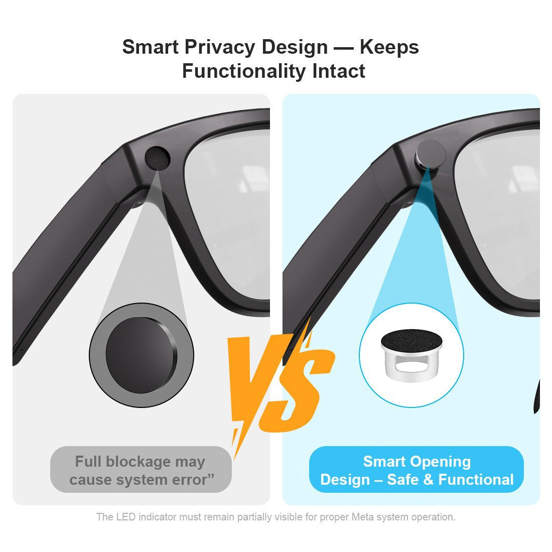 Compatible Meta Ray-Ban Smart Glasses Shade Cover Sticker