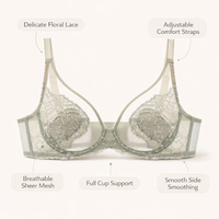 Padded Bra with Full Coverage for Women and Minimizer Design, Soft Comfort Support with Panels for Everyday Office Wear, Breathable Material
