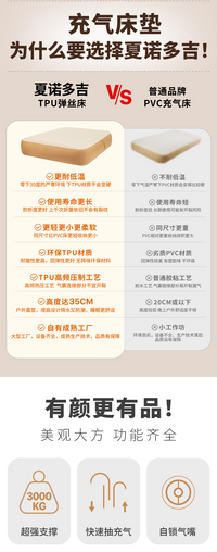 夏诺多吉户外拉丝充气垫TPU露营自动床垫家用打地铺双人床垫睡垫