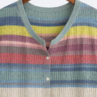 Cardigan for Women Plus Size with Button Front and Round Neck Design, Striped Knit Sweater for Spring Casual Wear, Loose Fit XXXL