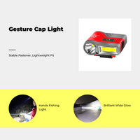 Rechargeable waterproof LED cap light